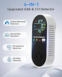 Carbon Monoxide Detectors & Natural Gas