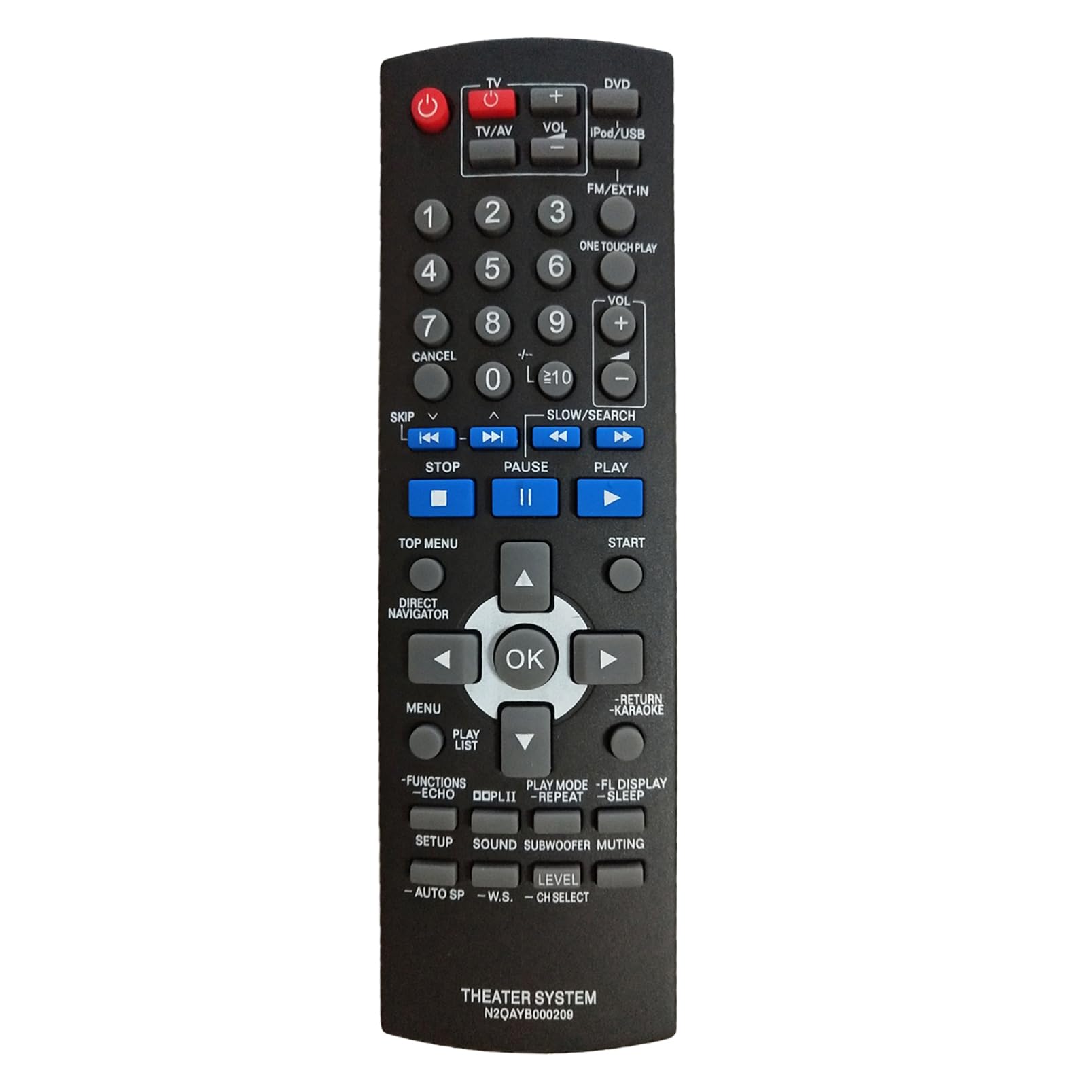 ALLIMITY N2QAYB000207 Replace Remote Control fit for Panasonic DVD Home Theater Sound System SA-PT467 SAPT467 N2QAYB000209