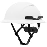 Hardknock Resolve Hard Hat Type 2 Vented Safety Helmet with Full Brim