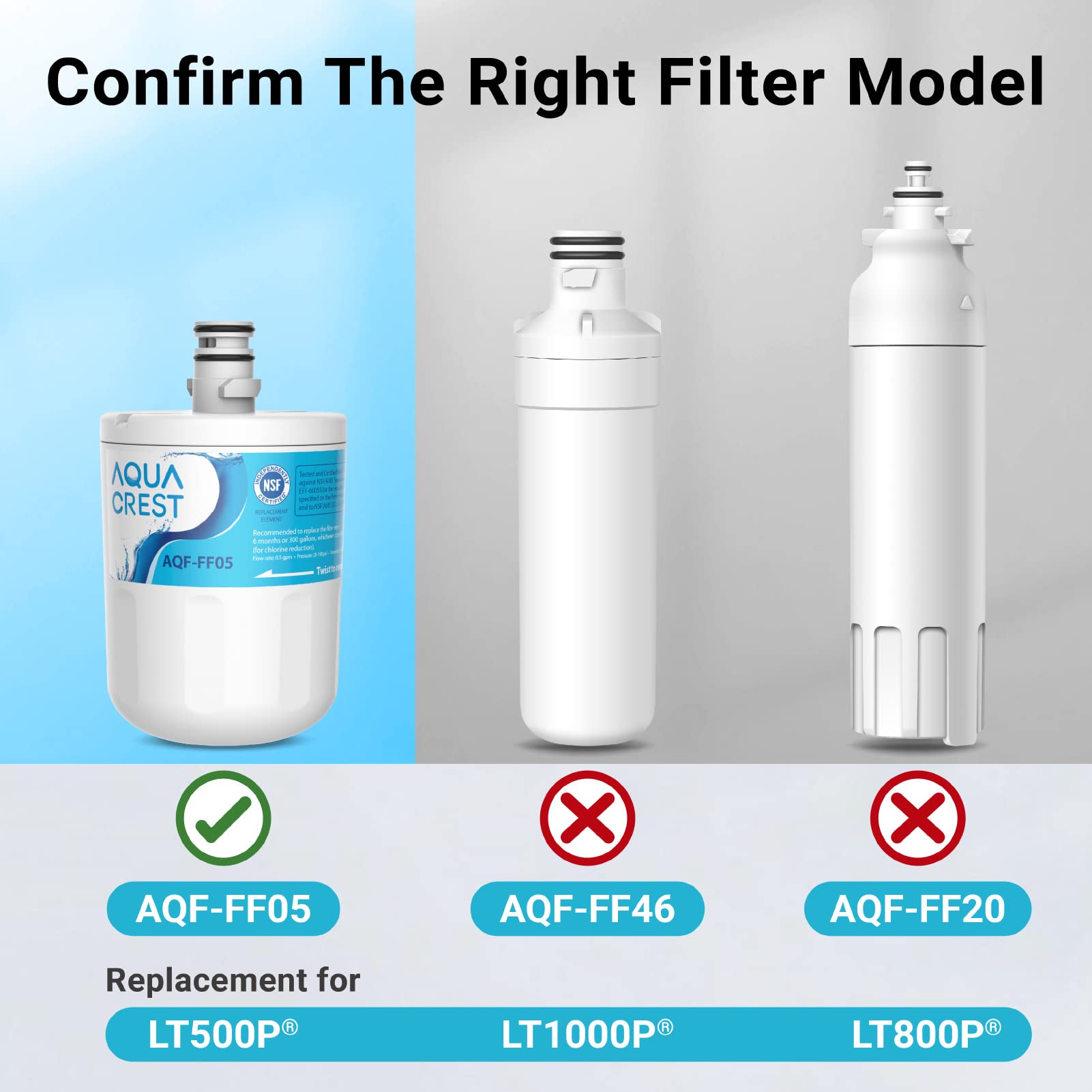AQUA CREST 5231JA2002A Refrigerator Water Filter, Replacement for LG® LT500P®, GEN11042FR-08, ADQ72910911, ADQ72910901, ADQ72910907, Kenmore 9890, LFX25974ST, LMX25964ST, 3 Filters