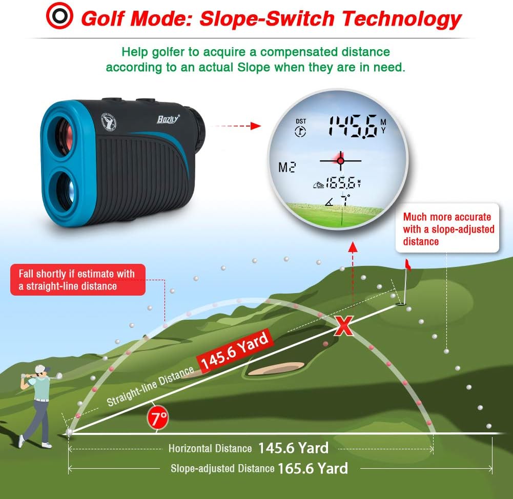 Bozily Golf Rangefinder with Slope, 6X Rechargeable Laser Range Finder with Charging Cord, 1200 Yards Flag-Lock, Slope ON/Off, Continuous Scan Support - Tournament Legal Golf Rangefinder : Sports & Outdoors
