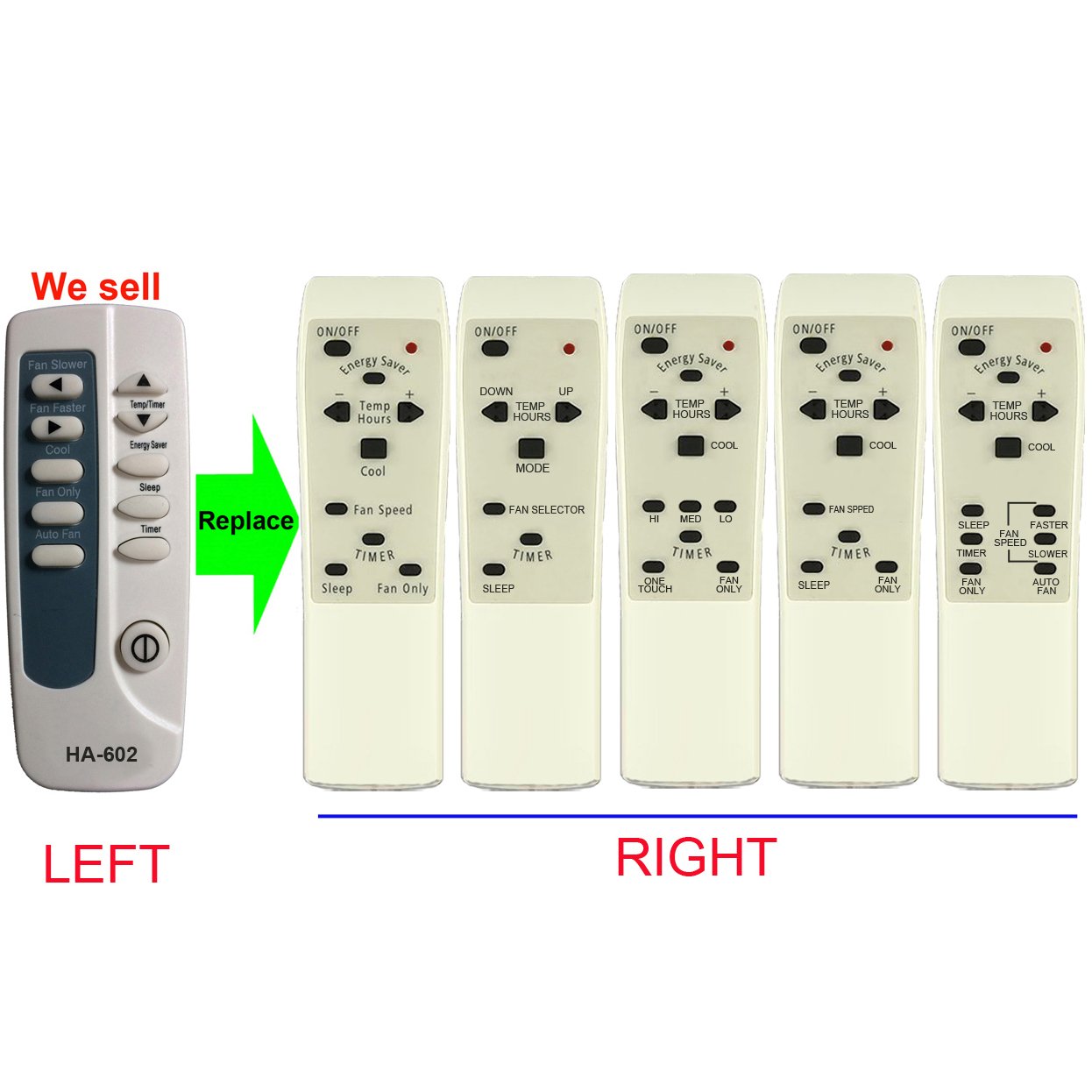 Best kenmore air conditioner remote control Kitchen Smarter