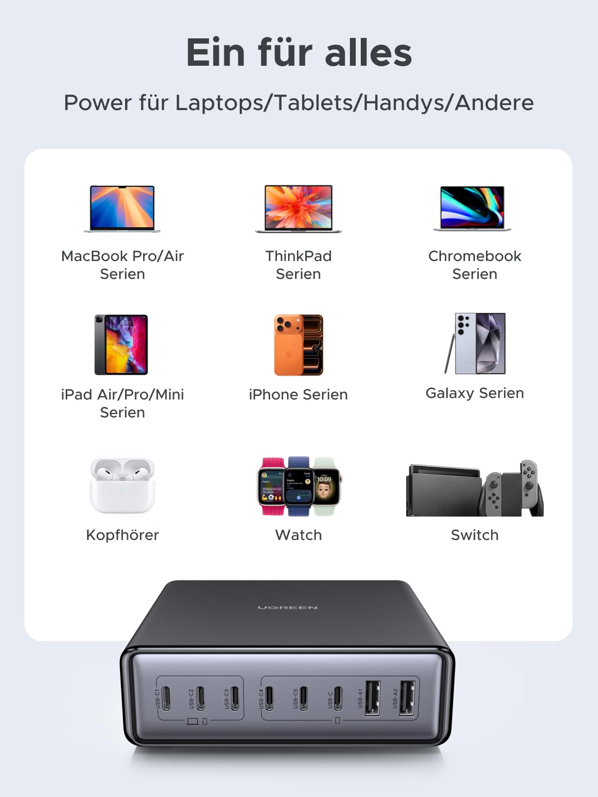 UGREEN USB C Ladegerät 200W GaN Netzteil 8-Port Desktop Ladestation PD Charger 100W Schnellladegerät mehrfach unterstützt PPS kompatibel mit MacBook Pro/Air, iPhone Serien, Galaxy Serien usw. 8