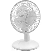 Comfort Zone CZ6D 6" Quiet Portable Indoor 2-Speed Desk Fan with Clip and Fully Adjustable Tilt in White