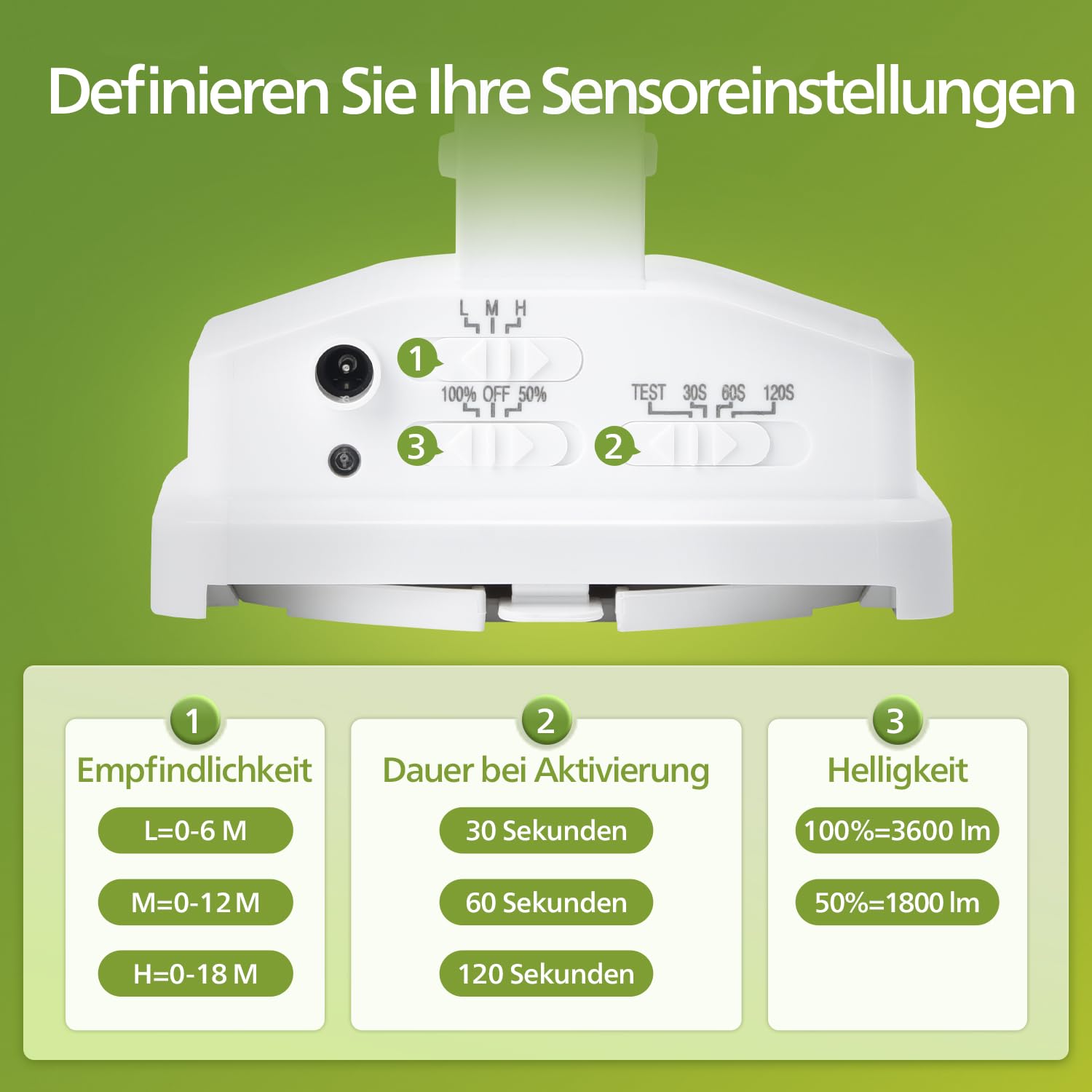 Philips 3600LM Solarlampen für Außen mit Bewegungsmelder, 5000K Wasserdichte Dimmbare LED, 3 Verstellbare Köpfe mit 5m Kabel, Separate Solarpanel mit 3 Modi Solar-Fluter für Hof, Garage 3