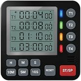 TPNEG Digital Kitchen Timer - 4-Channel Cooking Timer with Alarm, Magnetic Back, Loud &amp; Silent Modes, Count Up/Down, Ideal for ovens, Seniors, Kids and classrooms, Replaceable AAA Battery