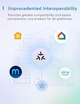 Meross Matter Smart Plug Mini with Energy Monitoring 4 Pack 13A view 4