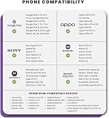 SimCorner USA Travel SIM 7 Days Unlimited 5G/4G Data T-Mobile Prepaid 3-in-1 SIM view 6