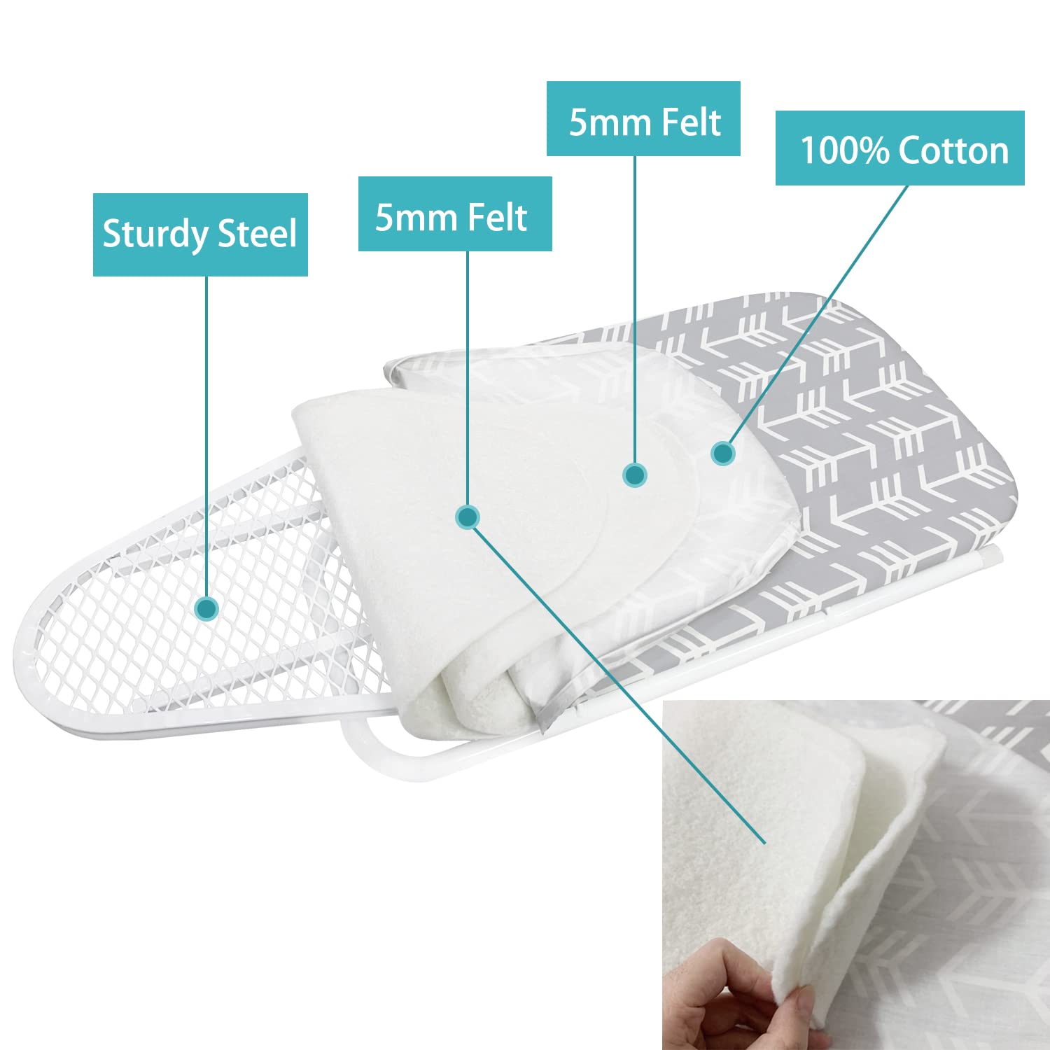 Tabletop Ironing Board with Folding Legs, Portable Small Ironing Board with Extra Thick Heavy Duty Cotton Padding Cover, Space Saving Mini Iron Board for Dorms, Laundry and Craft Room