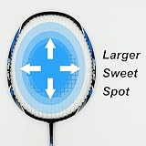 Senston Graphite Shaft Badminton Set Isometric Head Racket Red Blue 2 Pieces view 6