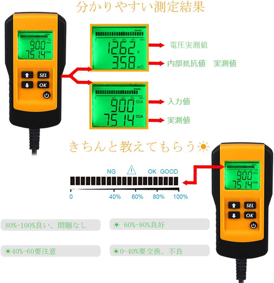 Amazon Adpow バッテリーテスター バッテリーチェッカー バッテリー診断機 12v蓄電池用 Lcd バッテリーアナライザ 自動車バッテリー診断 電圧 抵抗 Cca値測定 バッテリーチェッカー 車 バイク Amazon Adpow バッテリーテスター バッテリーチェッカー バッテリー診断機 12v蓄電池用 Lcd バッテリーアナライザ 自動車バッテリー診断 電圧 抵抗 Cca値測定 バッテリーチェッカー 車 バイク