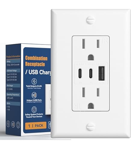 Dual Port USB Charger Receptacle, 15A Tamper-Resistant, 3.6A USB Type-A Dual Port USB Charger Receptacle, 15A Tamper-Resistant, 3.6A USB Type-A