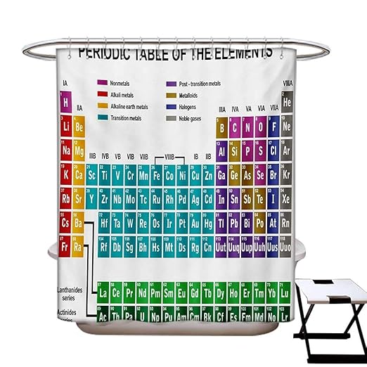 Amazon Com Blountdecor Periodic Table Shower Curtains With