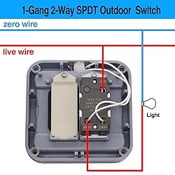 Taiss Outdoor Switch IP66 Waterproof Switch with