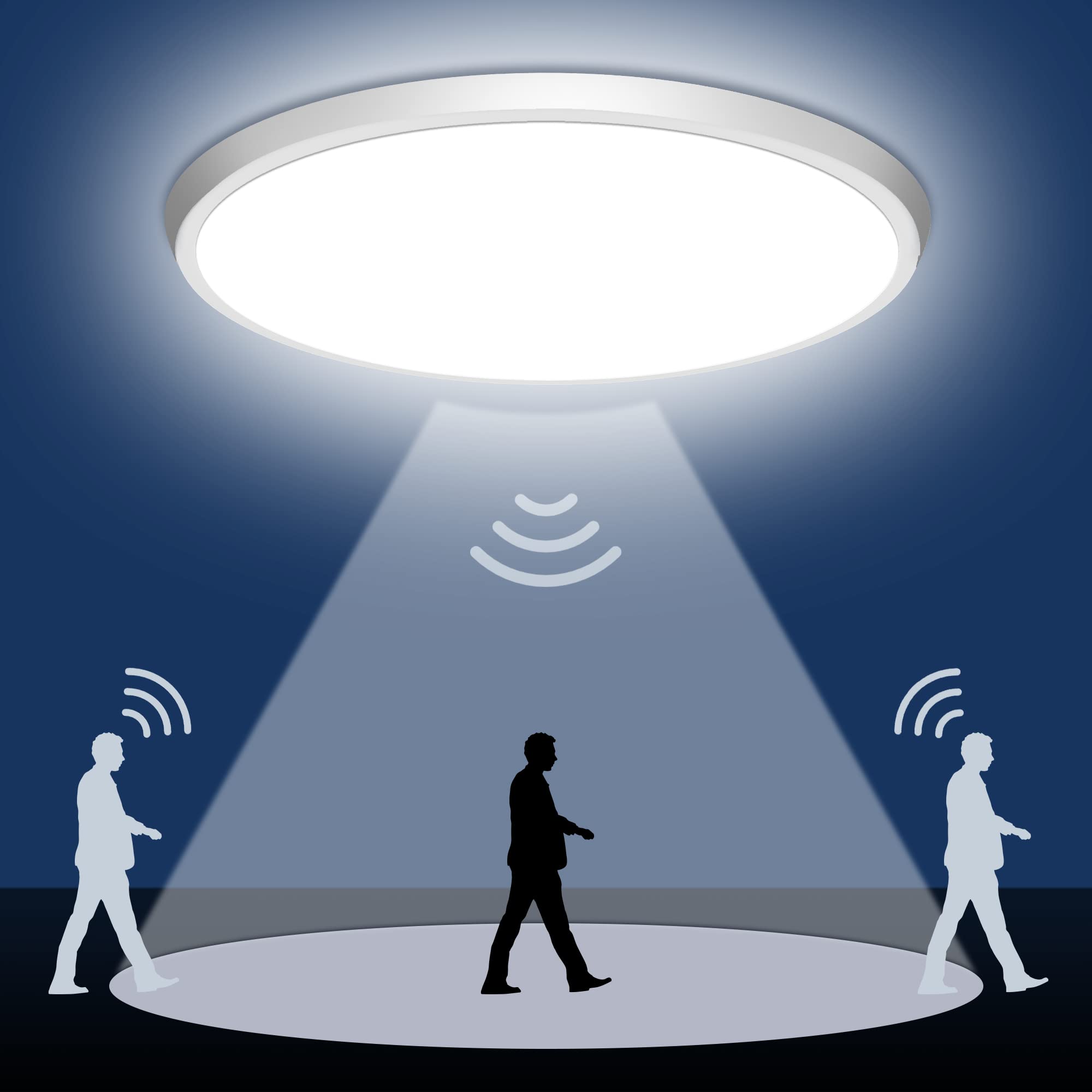 Photo 1 of DODOPEN Motion Sensor Ceiling Light Wired - 12 Inch Motion Activated Flush Mount Lighting Fixture - 24W LED Ceiling Light for Closet, Hallway, Porch, Laundry, Garage, Basements - 5000K White