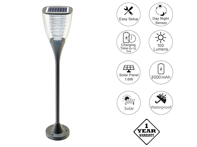 Ifitech Solar Garden Designer Light - 2 Nights Working With 1 Day Sun Charge