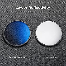 K&F Concept 72mm Circular Polarizer Filter
