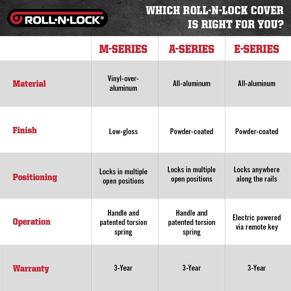 Amazon Com Roll N Lock M Series Retractable Truck Bed Tonneau Cover Lg226m Fits 2020 Gm Chevy Silverado Sierra Hd 6 10 Bed 82 2 Automotive