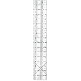 Quilting Ruler,Quilting Templates,Sewing Quilt Rulers,Acrylic Curved Corner Cutter,Precision Fabric Cutting Patchwork Tool for Quilting Sewing Craft DIY Projects,Transparent 3"x17"