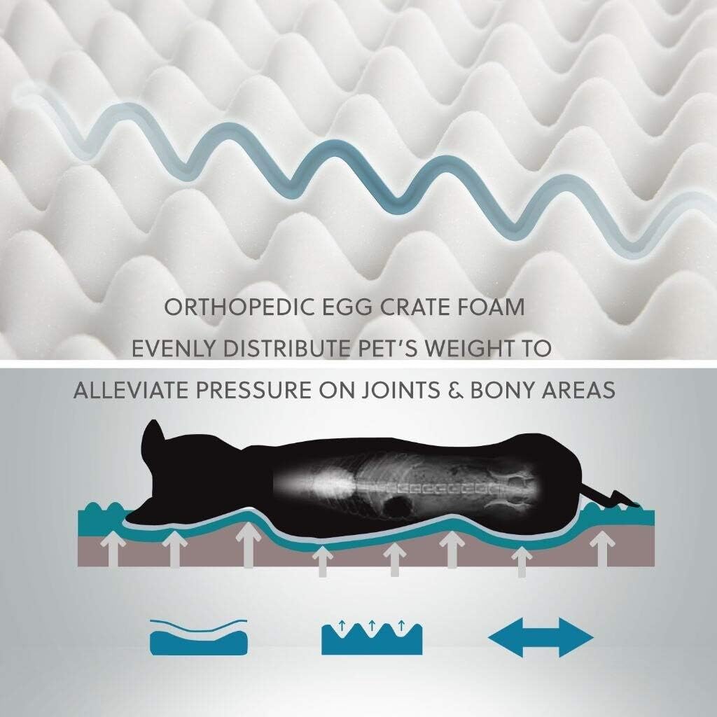 Bedsure Large Dog Bed for Small, Medium, Large Dogs/Cats Up to 75 lbs - Orthopedic Egg-Crate Foam with Removable Washable Cover - Water-Resistant Pet Mat for Crate, Grey : Pet Supplies