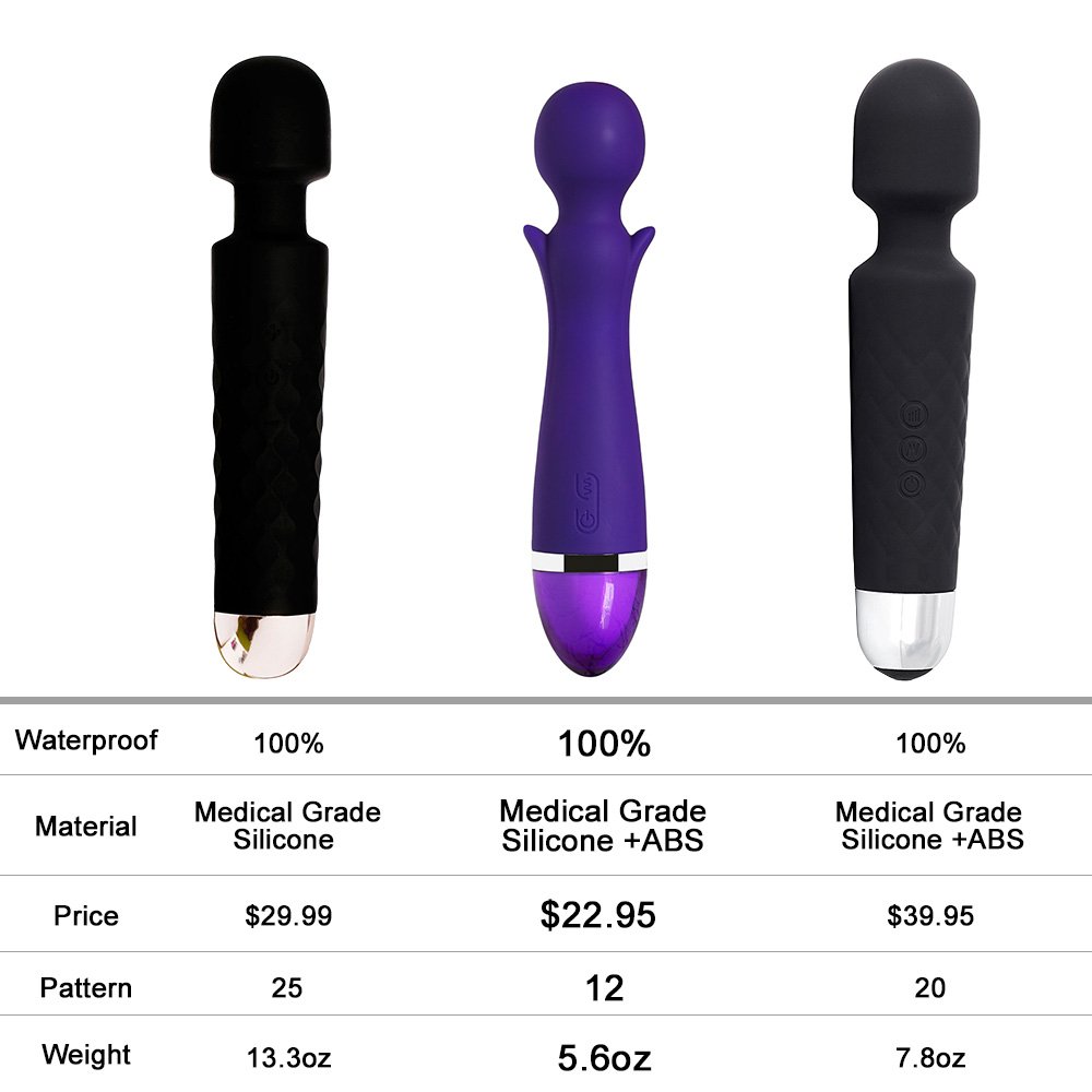 APRIL 14TH Cordless Waterproof Therapeutic Wand Massager For Muscle Aches & Sports Recovery & 12 Pulsating Patterns | Rechargeable & Wireless & Travel Friendly - Purple
