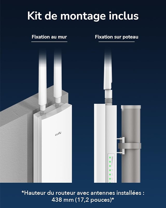 AC1200 Extérieur : point d'accès WiFi 5 pour l'extérie, AP1200 Outdoor — photo 6 sur 6