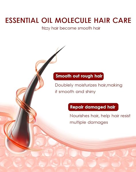 BLANSEN NO-RINSE HAIR TREATMENT SERUM，ADVANCED MACADAMIA & AVOCADO HAIR CAPSULES | VITAMIN-RICH, ANTI-FRIZZ, SPLIT ENDS REPAIR, GROWTH BOOST, SHINE & STRENGTH FOR DAMAGED HAIR 40CT