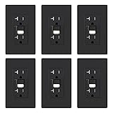 ELEGRP GFCI Outlet w/Nightlight, 20 Amp Self-Test