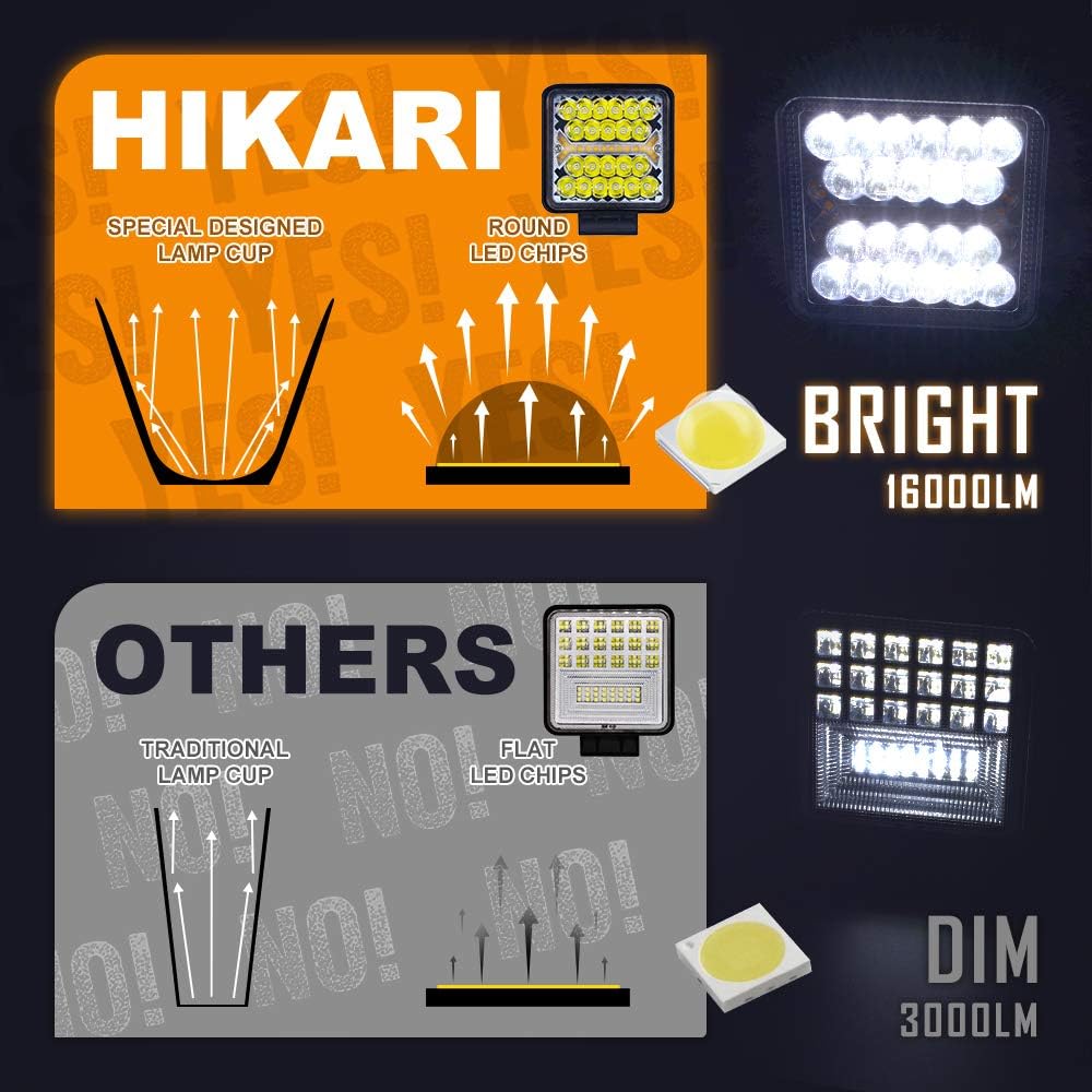 Hikari 2020 New, Square Spot Flood Warning LED Bar 2PCS 4 Inch, 5 Light Modes, 16000LM Top Chips, Driving Fog Backup Work Off Road Bumper for Pickup Trucks Jeep Ford ATV UTV SUV Boat: Automotive