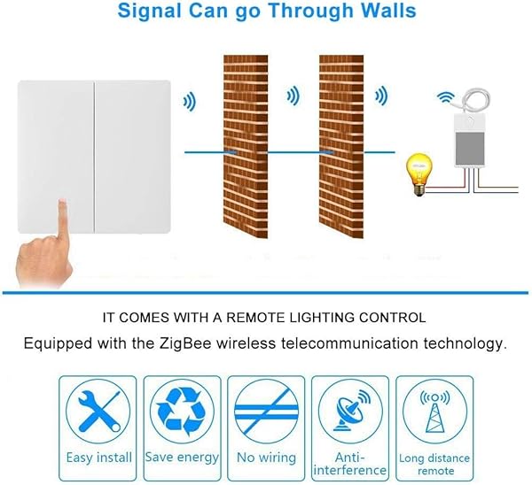 Faceuer Drahtloser Wandschalter digitaler Smart Switch mit Fernbeleuchtungssteuerung elektronischer Smart Switch Ersatz fr das Wohnzimmer im HomeOne Click Version