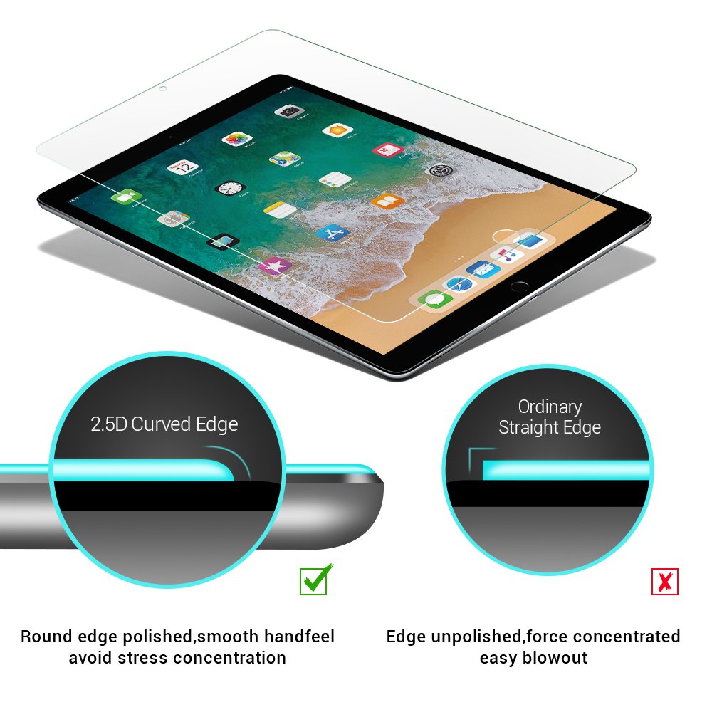 iPad Mini 4 Glass Screen Protector, WengTech 9H Hardness Scratch-Resistant Anti-Fingerprint Tempered Glass Screen Protector for iPad Mini 4