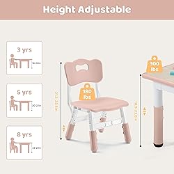 CuFun Kids Table & Chairs Set (2 Chairs) Height