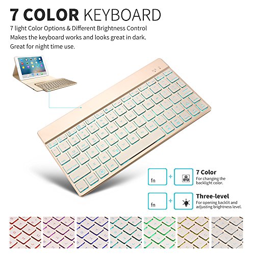 3 KVAGO+2018+2017+iPad+inch