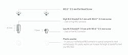 Micro Connectors M.2 SSD Mounting Screws Kit for