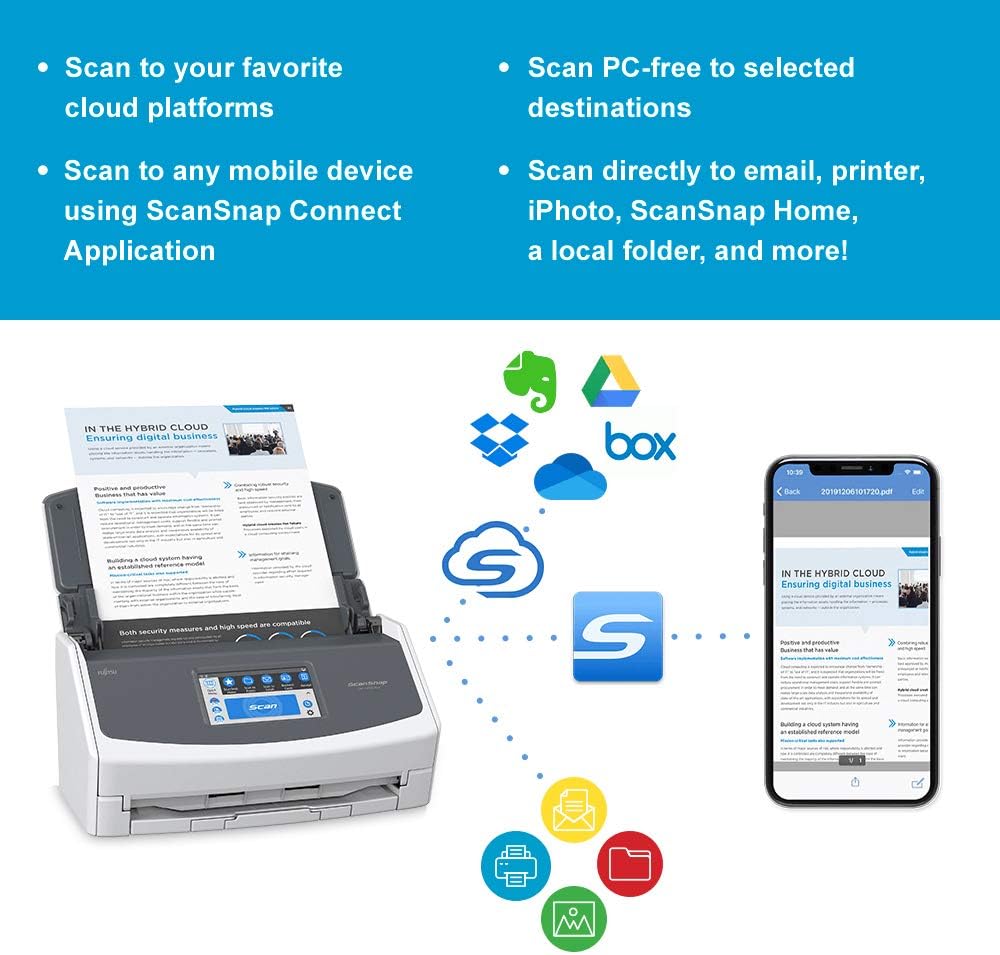 Fujitsu ScanSnap iX1600 Versatile Cloud Enabled Document Scanner for Mac or PC, White: Electronics