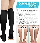 ACWOO Compression Socks Open Toe 2 Pairs Unisex Flight Running Medical view 4