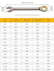 Meccion Combination Wrench 1/4 Inch SAE Open End