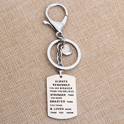 Top 10 Best Keychains For Men Top Reviews No Place Called Home