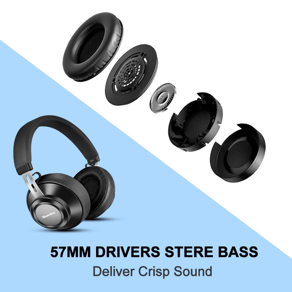 Bluetooth 5.0 Kabellose Kopfhörer, YINSAN Wireless Stereo Headset Drahtlose Kopfhörer Ohrhörer On Ear mit Mikrofon, Memory-Protein Ohrpolster für iPhone/iPad/Android/Notebook/PC - 2019 Neueste