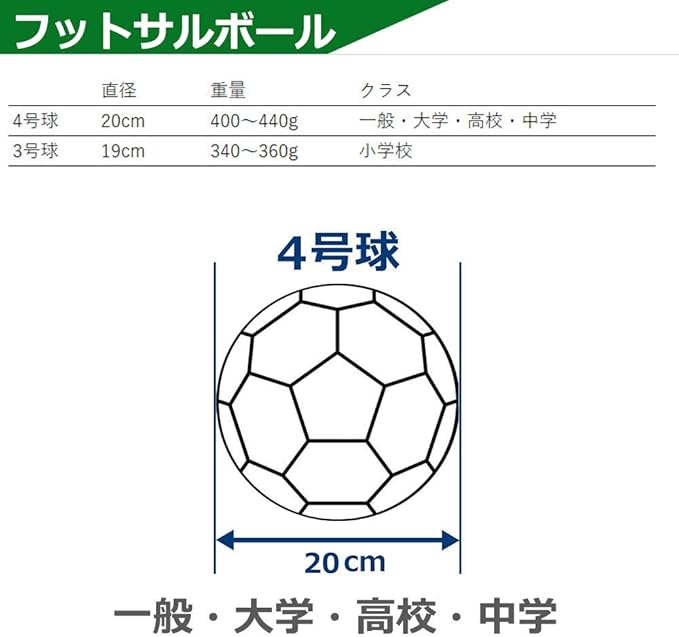 Amazon Sfida スフィーダ フットサル ボール 4号 中学 高校 大学 社会人 大人用 練習用 試合球 19 Fリーグ インフィニート ネオ トレーニング Infinito Neo Training Bsf In23 ブラック Sfida スフィーダ フットサルボール
