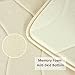 Memory Foam Bathroom Kid's Rug Mat, Slip-Resistant Extra Absorbent Bath Mat Set Non Slip Dry Fast Bath Mat Extra Soft and Absorbent, Machine-Washable Non-Slip Bath Rugs(Ivory, 24