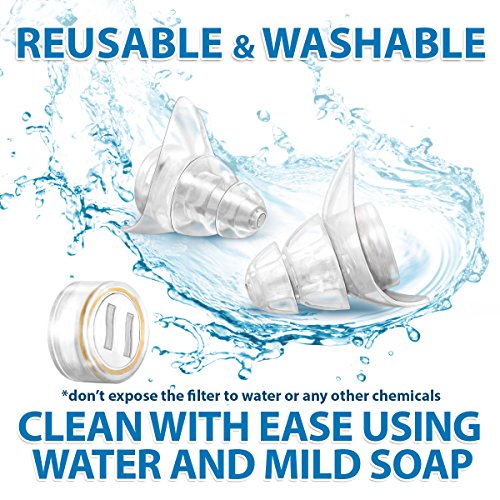 High Fidelity Professional Ear Plugs Most effective Noise Reduction