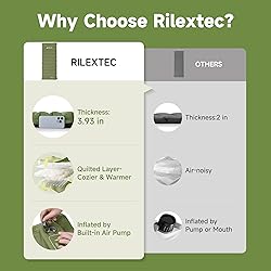 Rilextec Extra Thickness Camping Sleeping