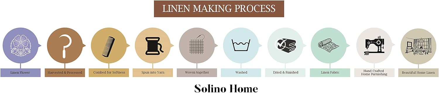 Solino Home 100% Pure Linen Table Runner – 14 x 36 Inch Athena, Handcrafted from European Flax, Natural Fabric Runner – Light Grey: Home & Kitchen