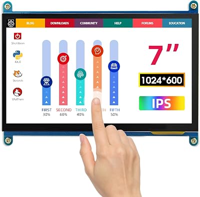 ELECROW 7 Inch Touchscreen Monitor IPS 1024x600 HDMI for Raspberry Pi Windows
