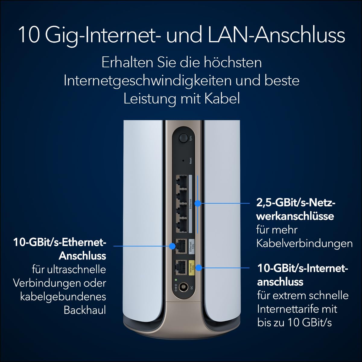 NETGEAR Orbi Serie 970 | Mesh-WiFi-7-System | WiFi-7-Router und 2 Satelliten | bis zu 27 Gbit/s | Abdeckung bis 660 m² und 200 Geräte | 10-GB-Ethernet-Port | Quad-Band BE27000 | RBE973 | Weiß 5