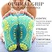 Ellaste Open Toe Yoga Socks – Non Slip Half Toe Sock Anti Skid Grip Yoga Pilates Barre Women Girl (Aqua, Small/Medium (Women 5.5-8.5 / Men 4.5-7.5))