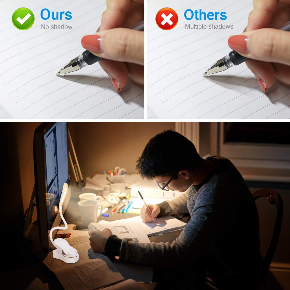 SOLMORE 7 LED Reading Lights Book Light 3 Lighting Modes EyeCare Lamp Color Switchable White