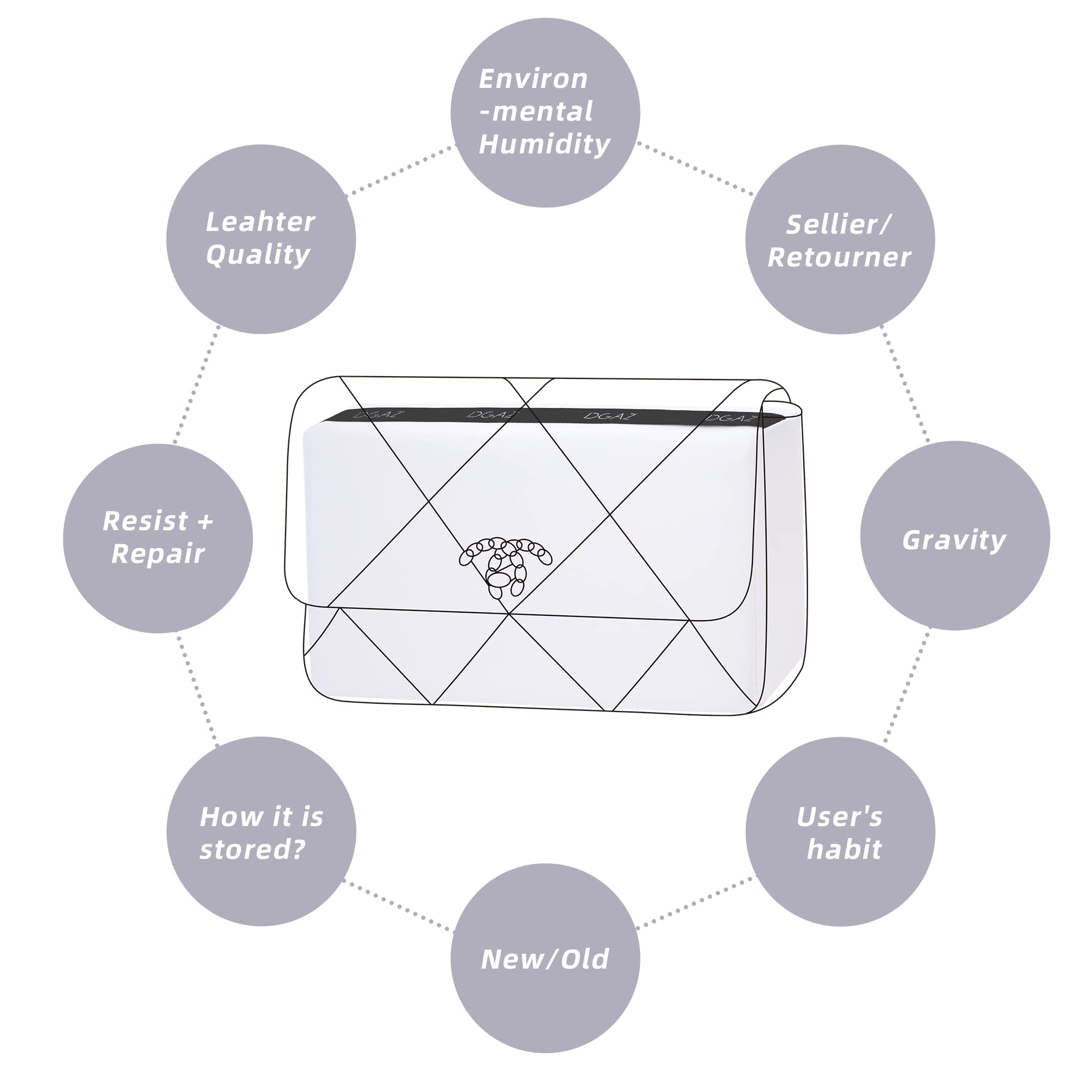 DGAZ Purse Pillow Shaper Insert for Chanel 19 Bags, Silky Pillow Shaper for Luxury Handbags（White，19-Flap26）