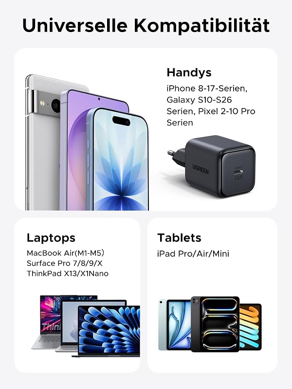 USB C Ladegerät 45W, PD iPhone Netzteil, PPS Schnellladegerät